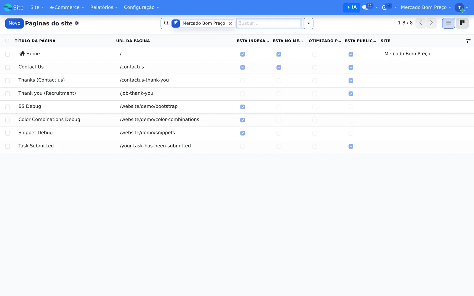Lista de páginas do site institucional