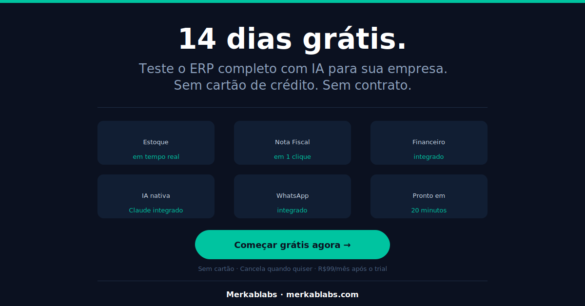 Painel Merkablabs